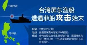 菲律宾爆料新闻视频大全,揭秘真相与争议瞬间 第1张 菲律宾爆料新闻视频大全,揭秘真相与争议瞬间 第1张